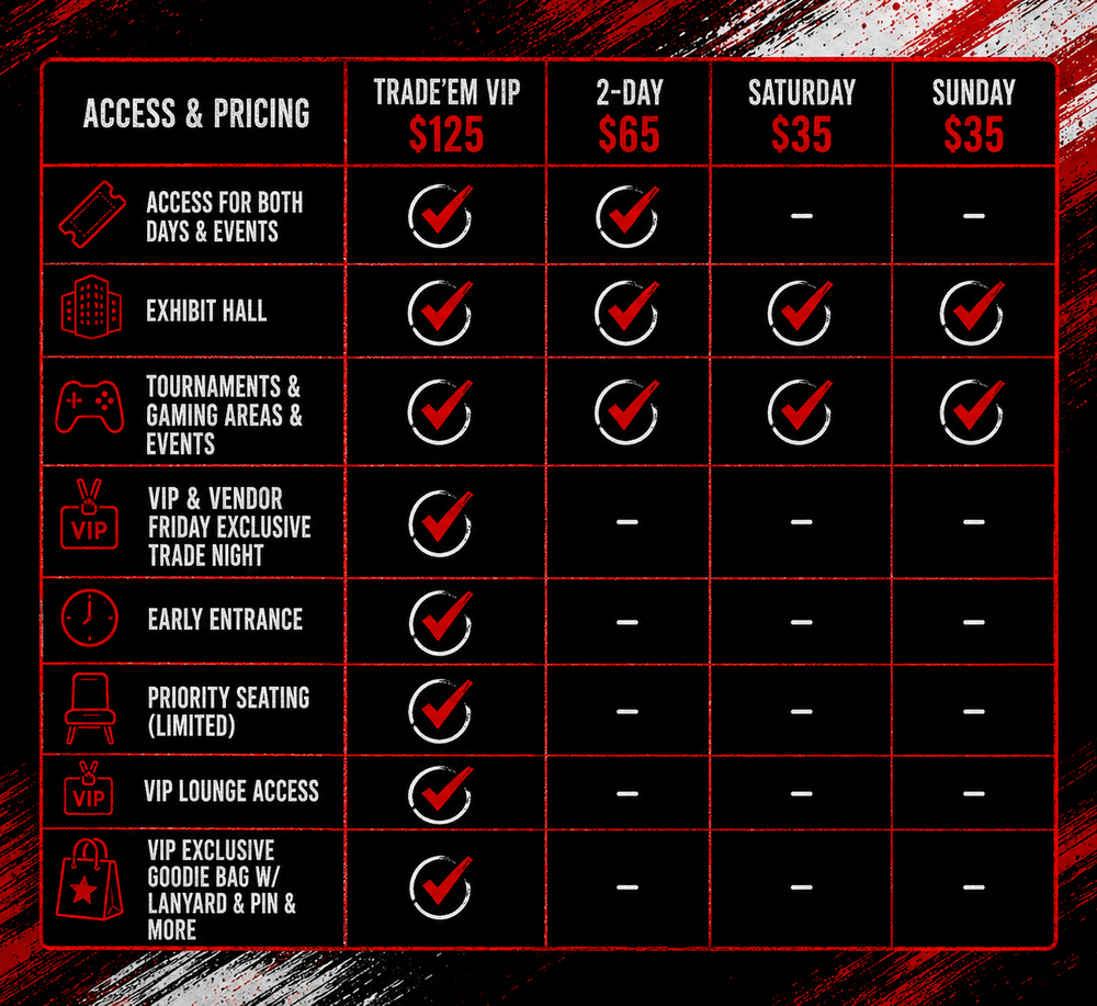 Get Your Badges